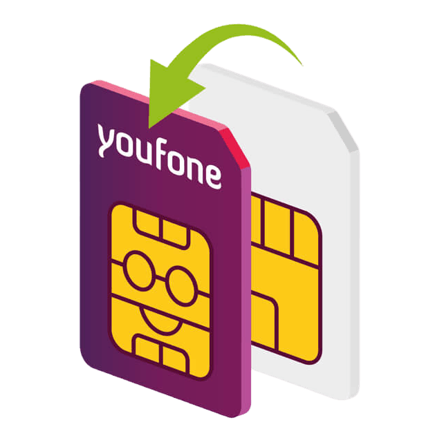 Youfone sim only overstappen